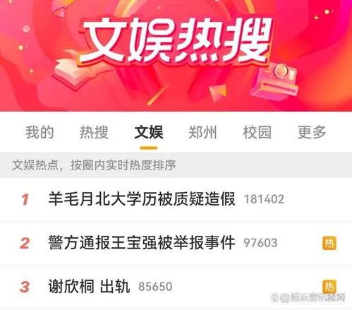 网易2018娱乐吃瓜,盘点年度热点事件与明星幕后故事