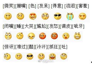 吃瓜表情图是什么意思啊